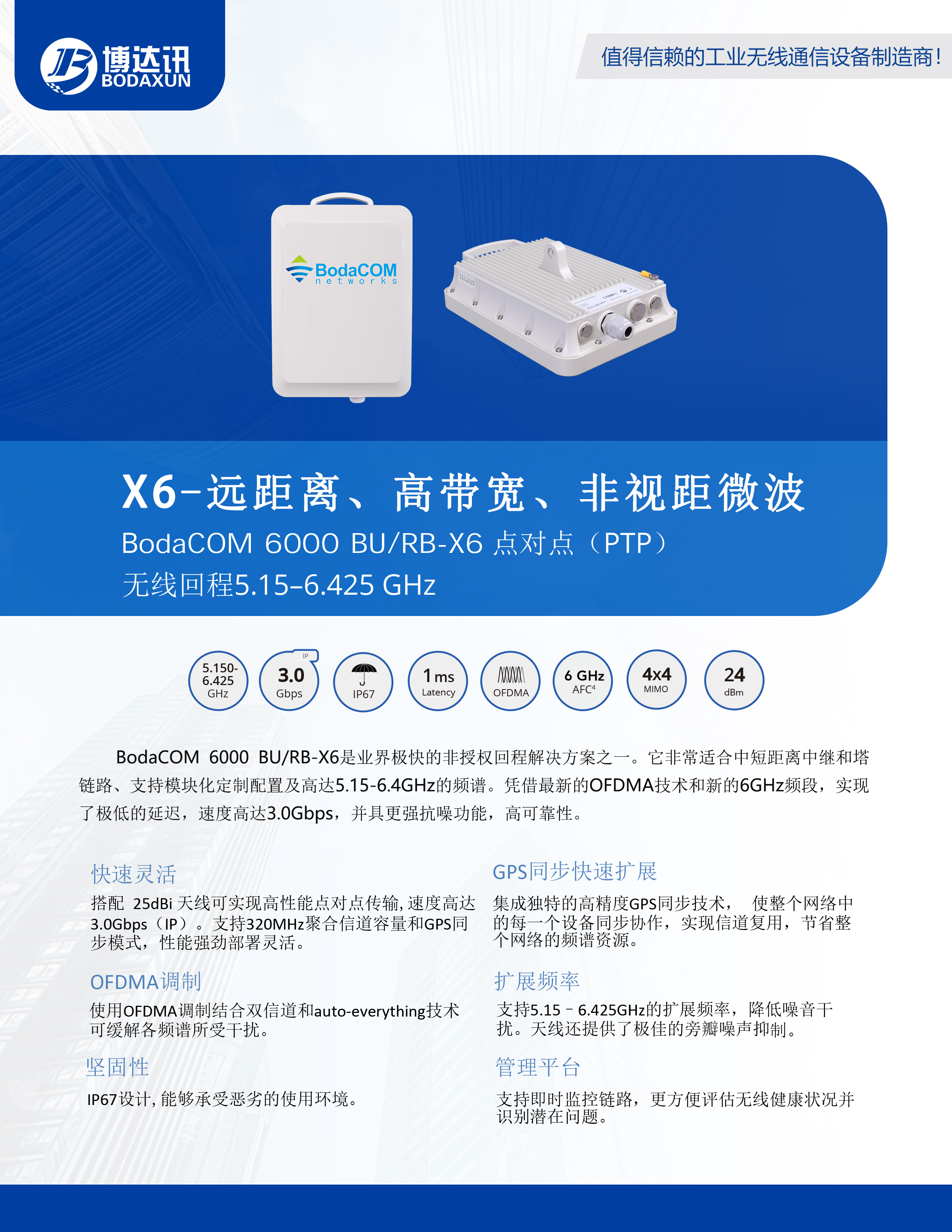 BodaCOM-6000-BURB-X6-1.jpg