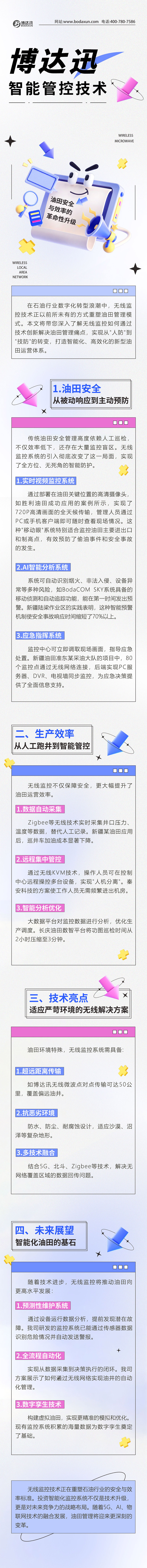 cn-智能管控技术：油田安全与效率的革命性升级-1.jpg