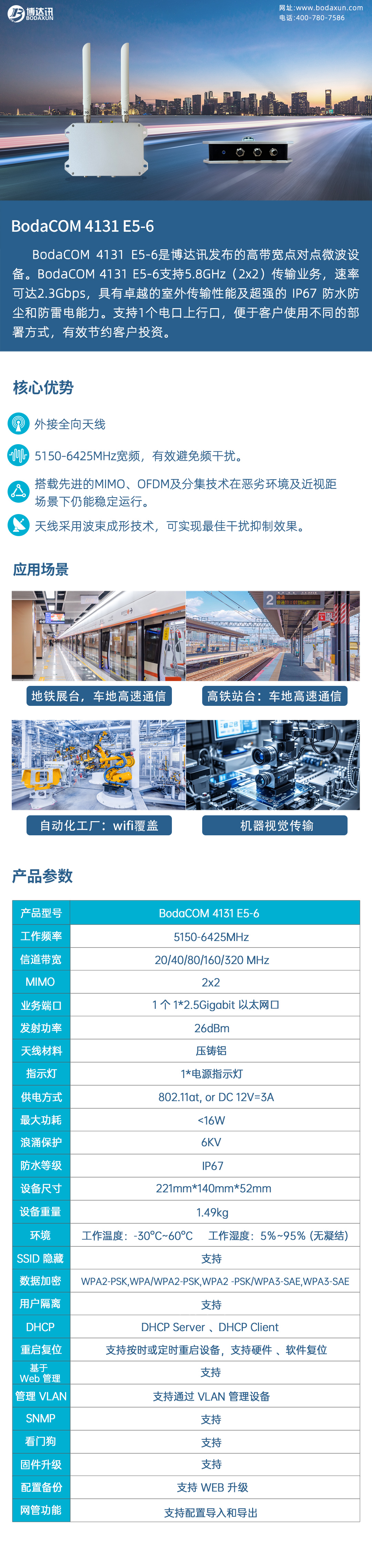 BodaCOM 4131 E5-6.jpg